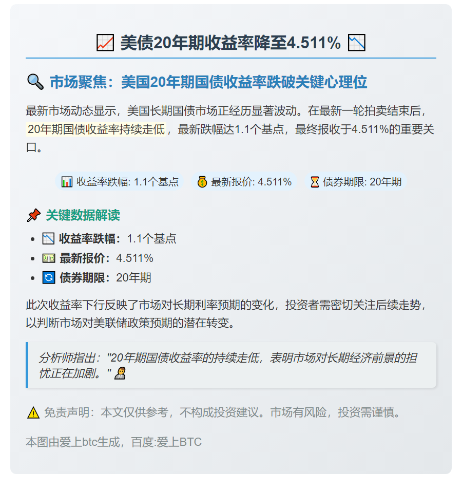 美债20年期收益率降至4.511%