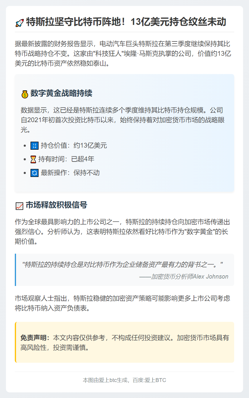 特斯拉2025年Q3未售比特币