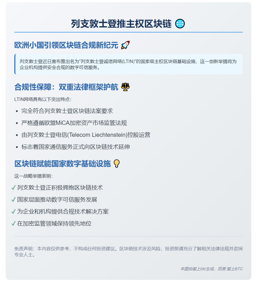 列支敦士登推主权区块链