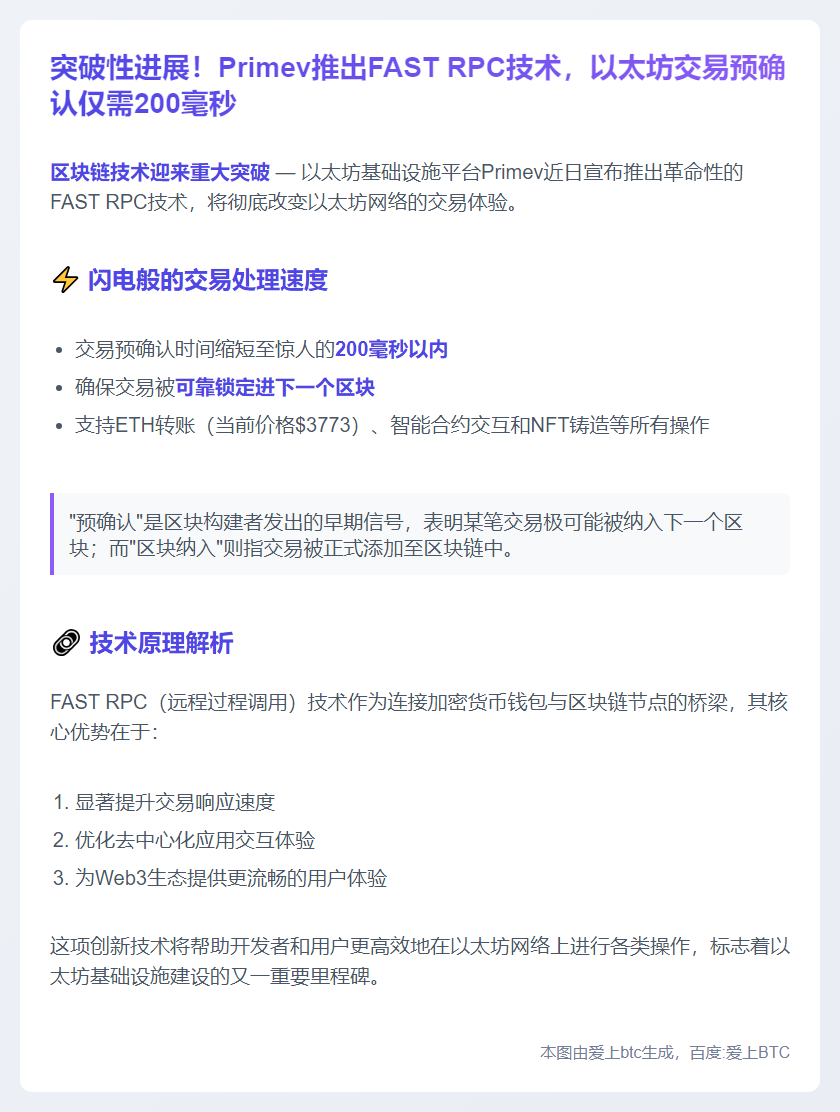 以太坊Primev推出FAST RPC，交易200毫秒预确认