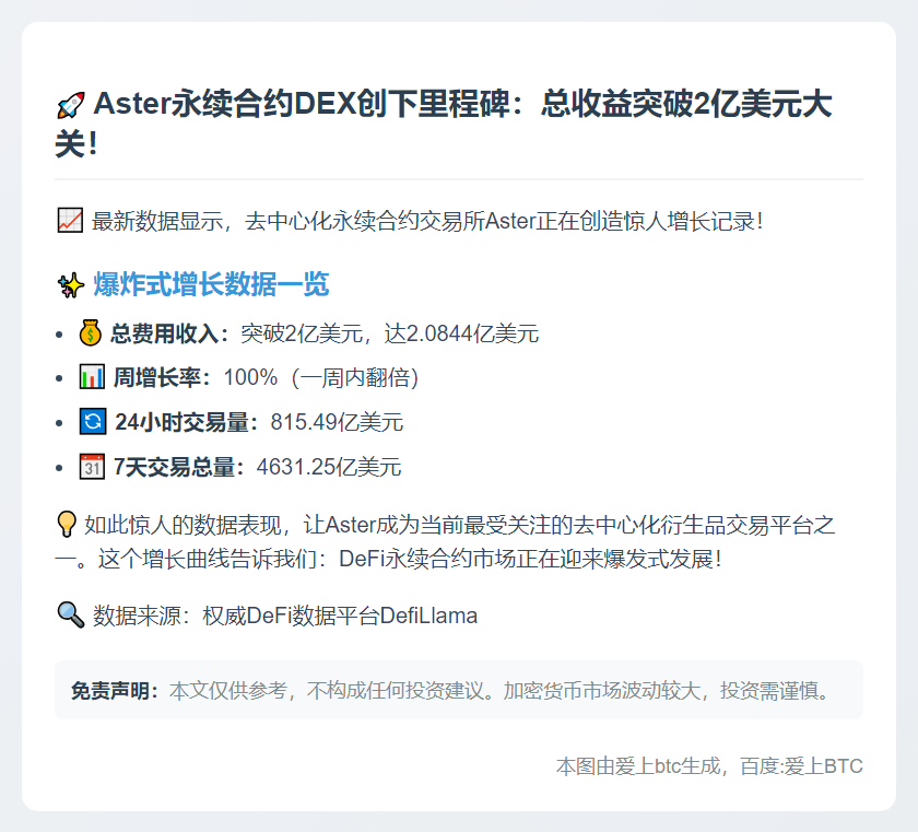 Aster收入破2亿美元，单周翻倍