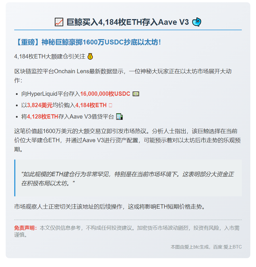 巨鲸买入4184枚ETH存入Aave V3