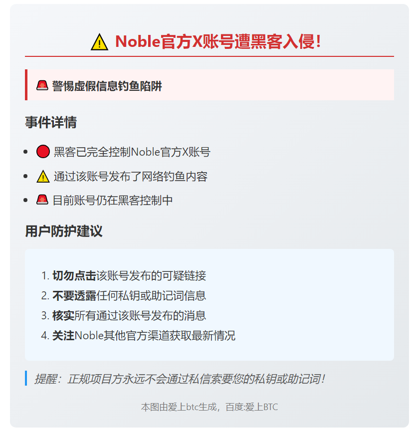 警惕：Noble官方X账号遭黑客入侵