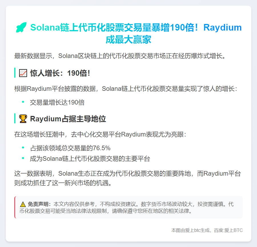 Solana链上代币化股票交易量激增190倍