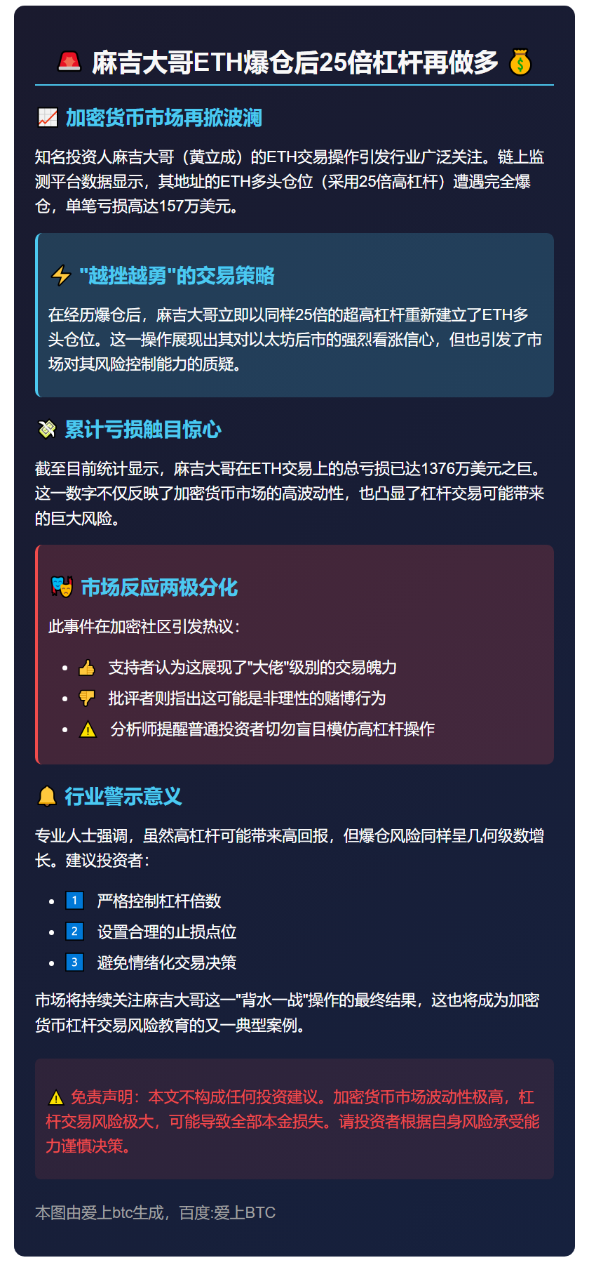 麻吉大哥ETH爆仓后25倍杠杆再做多