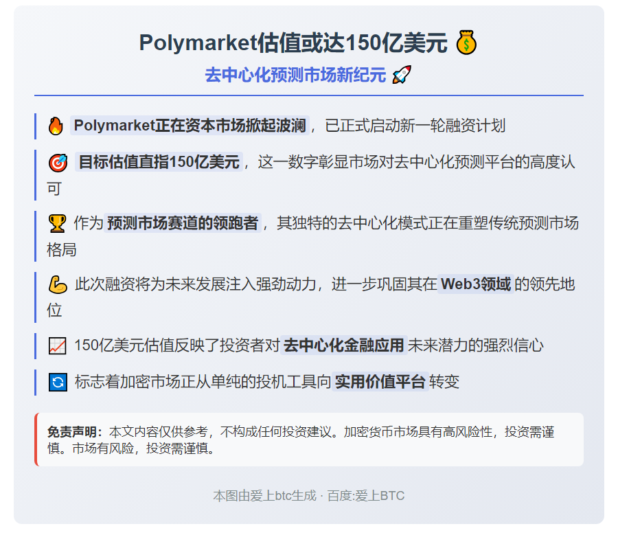 Polymarket估值或达150亿美元