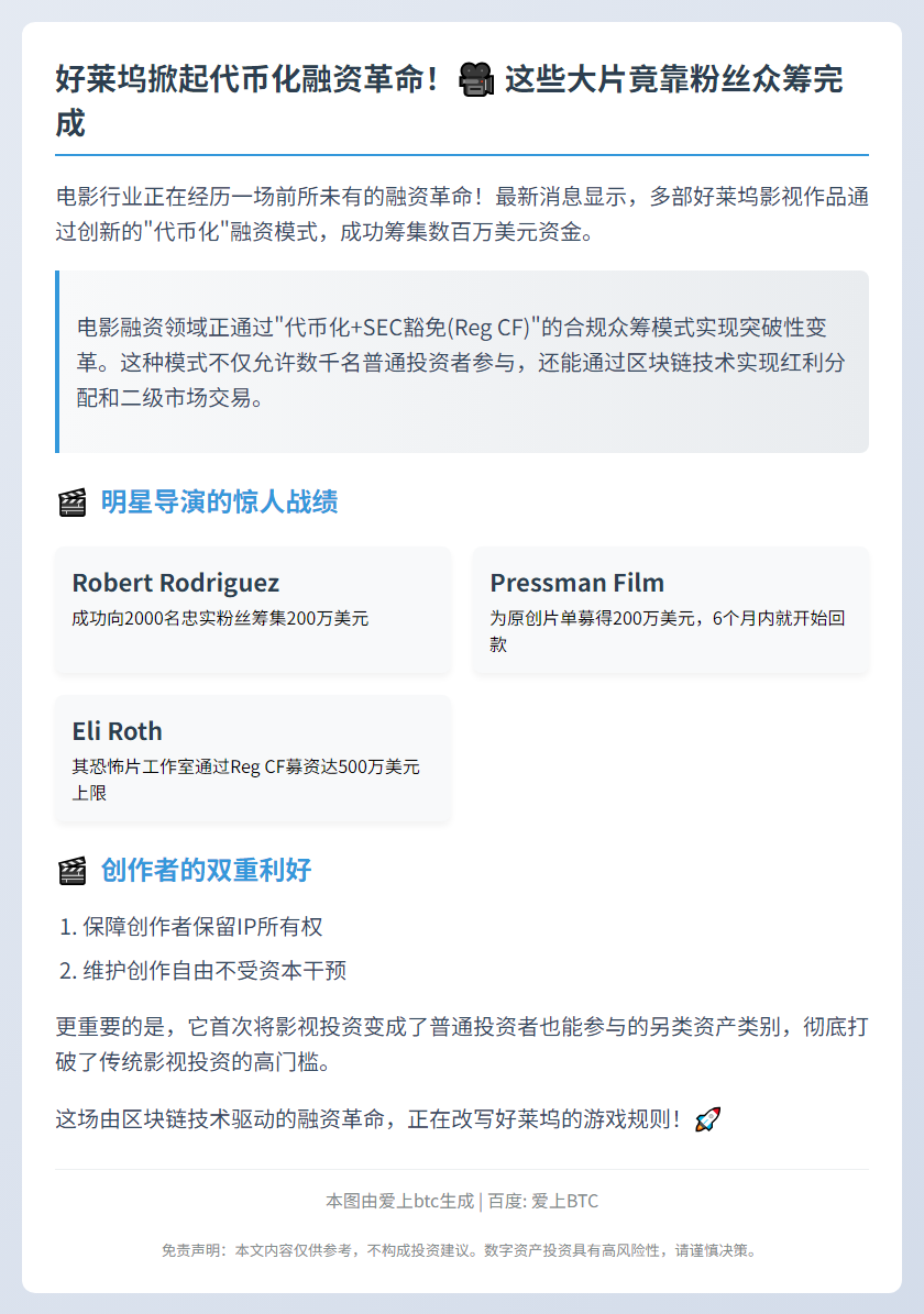 好莱坞电影借代币融资数百万