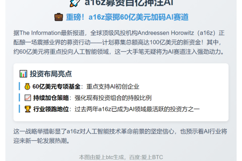 a16z募资百亿押注AI