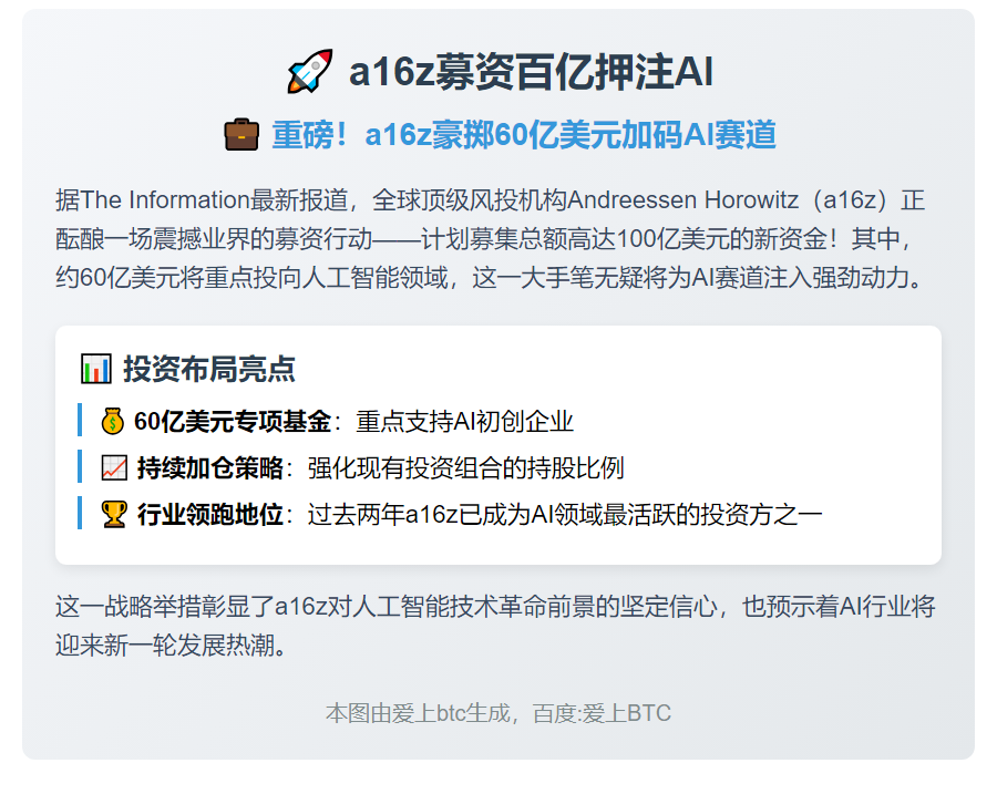 a16z募资百亿押注AI
