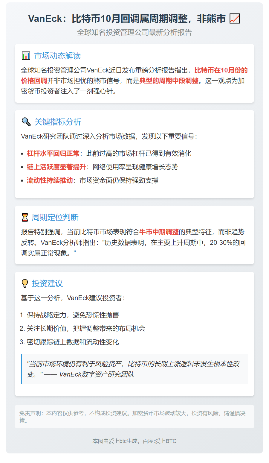 VanEck：10月比特币回调属周期调整，非熊市