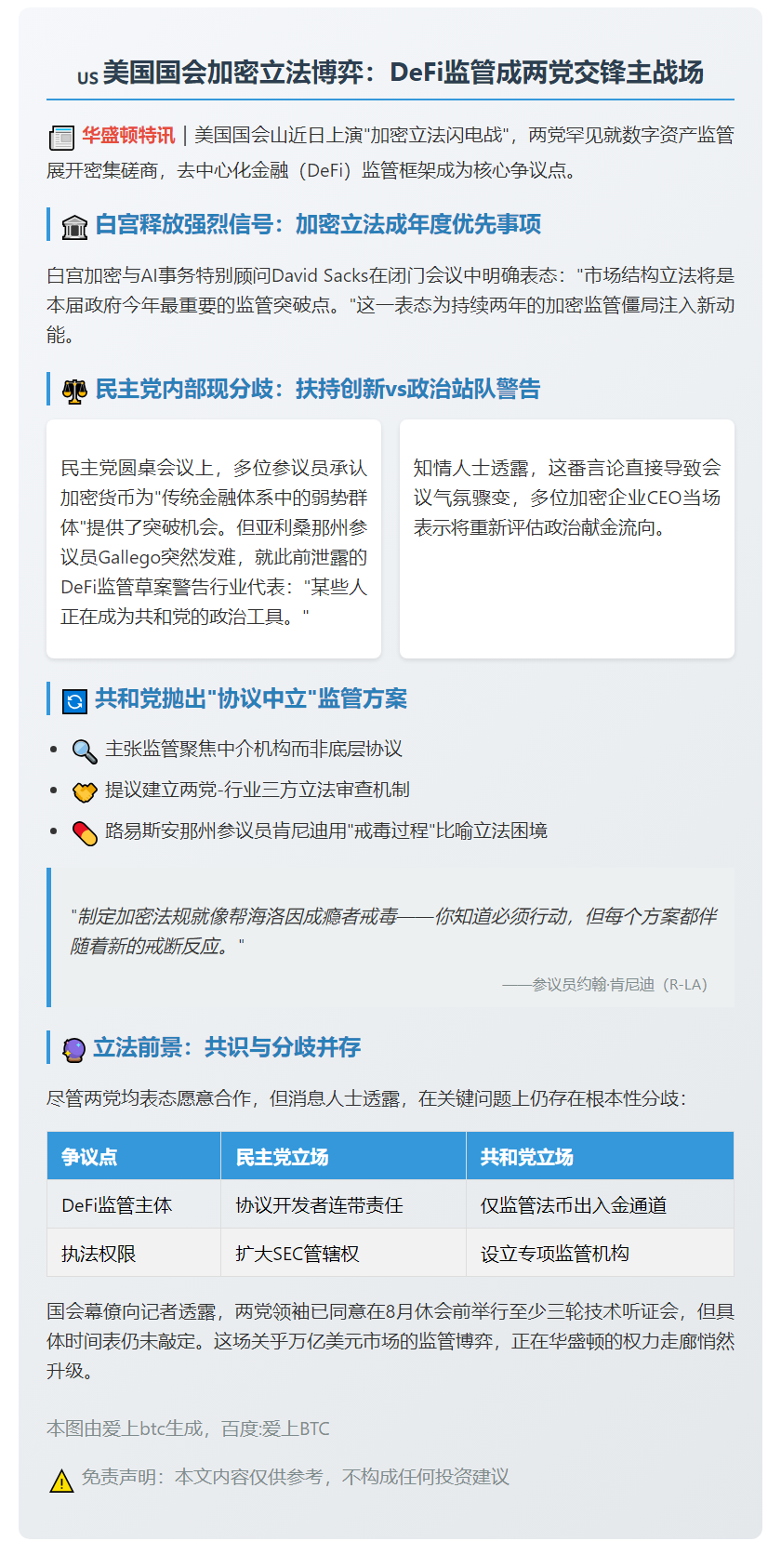 美国国会两党就加密货币立法展开讨论，DeFi监管成焦点