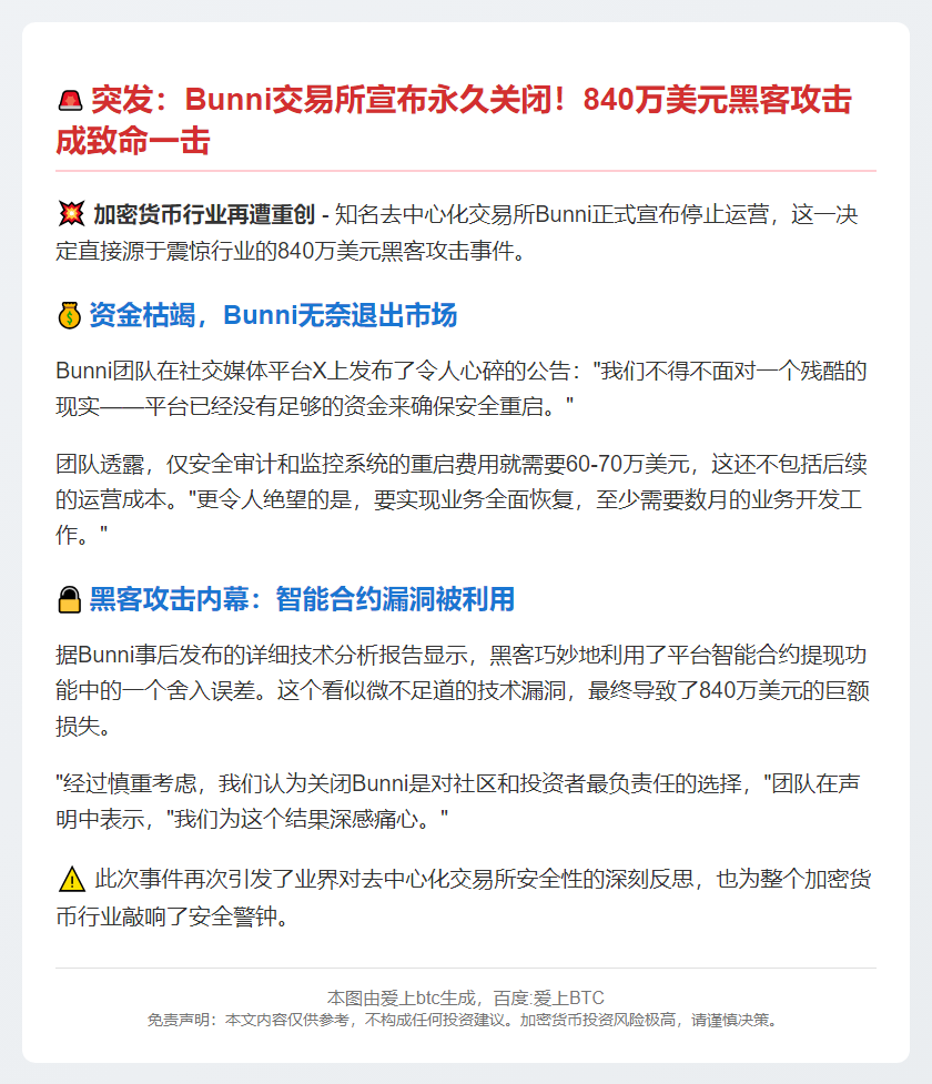 Bunni交易所遭840万美元黑客攻击停运