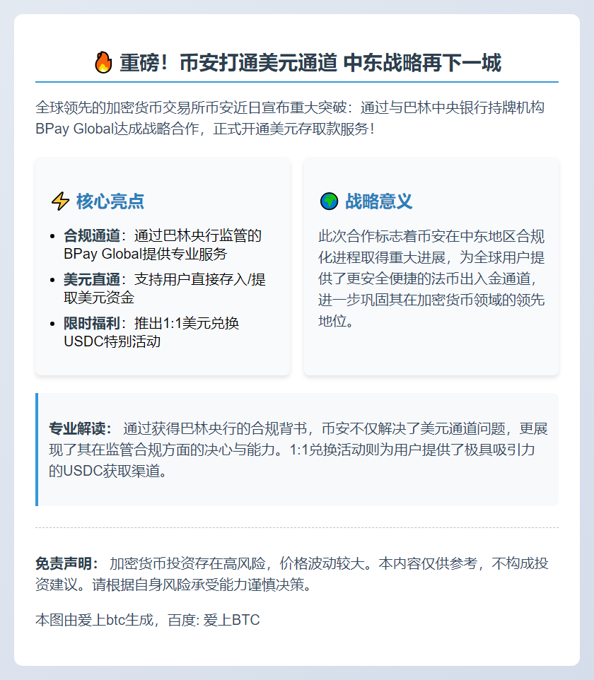 币安在巴林推出美元存取款