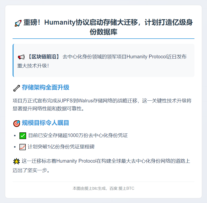 Humanity协议从IPFS迁移至Walrus