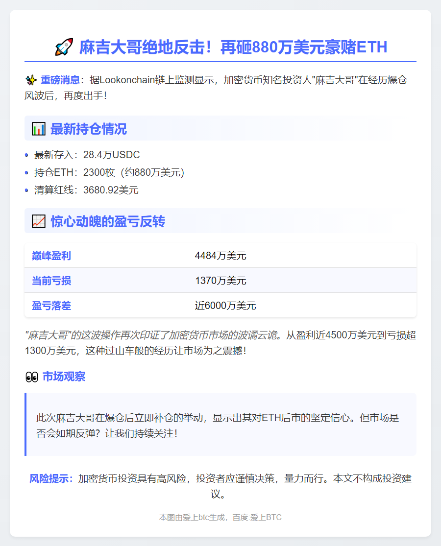 麻吉大哥做多ETH，持仓880万美元