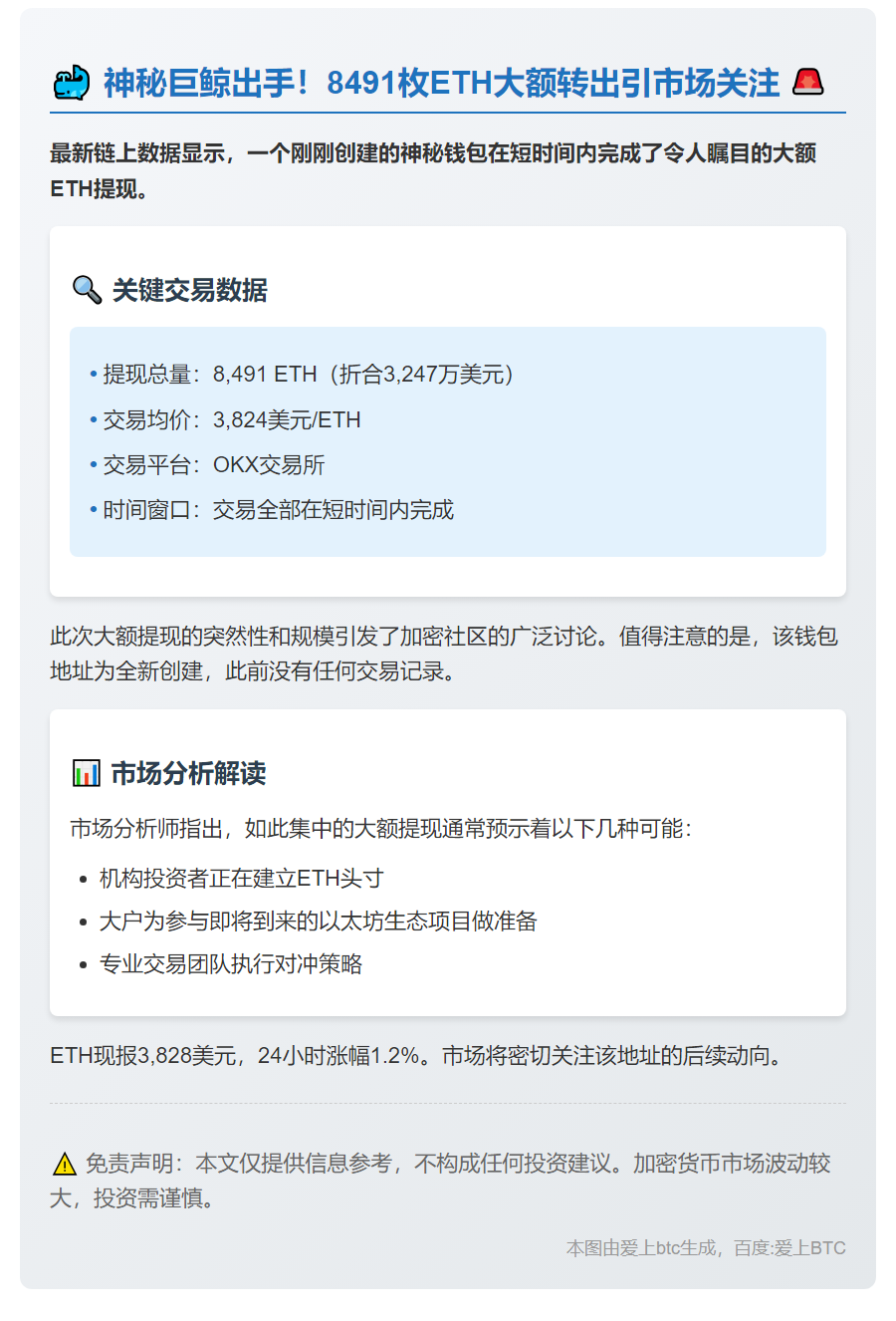 新建钱包两小时提8491枚ETH