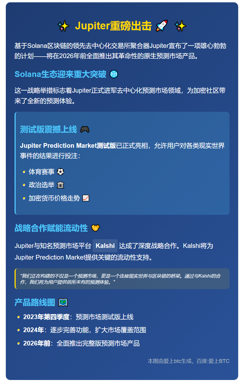 2026年Jupiter计划推出预测市场