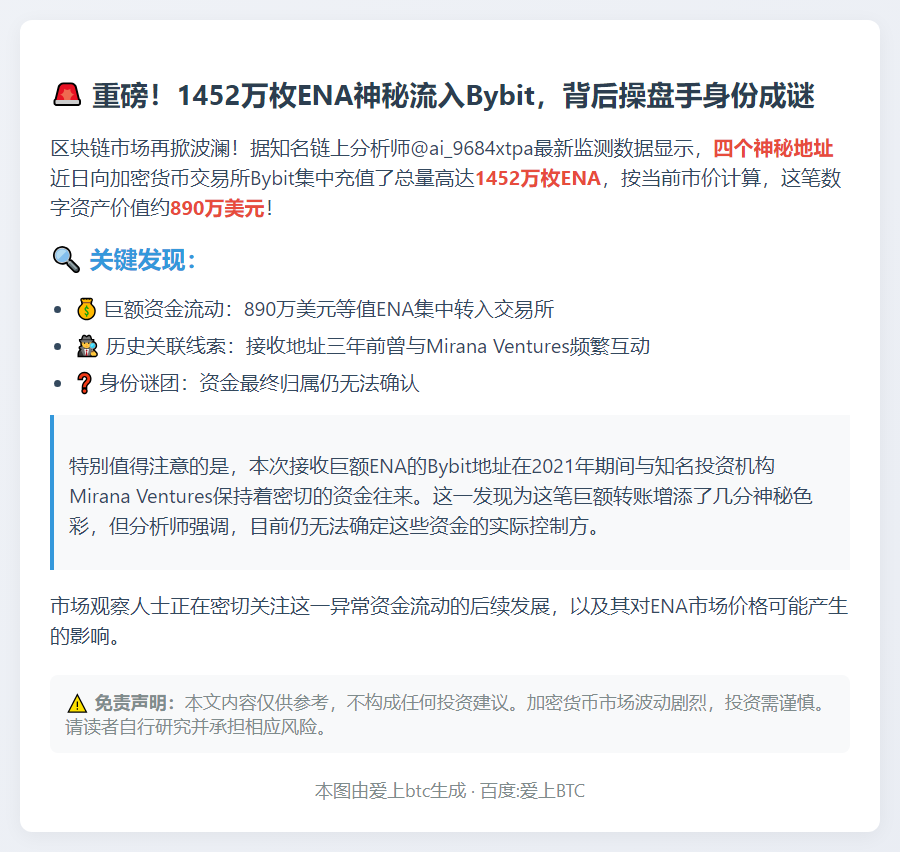 四地址向Bybit充值1452万ENA，价值890万美元