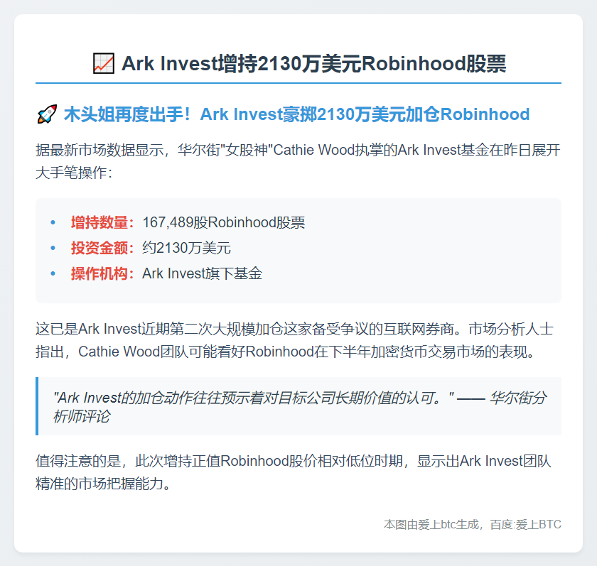 Ark Invest增持2130万美元Robinhood股票