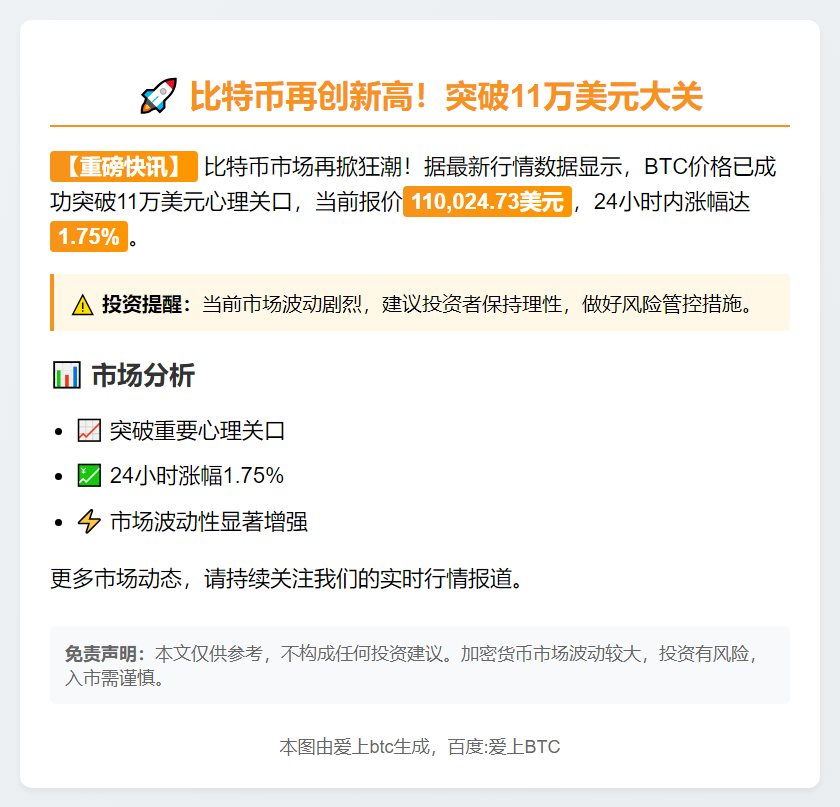 BTC破11万