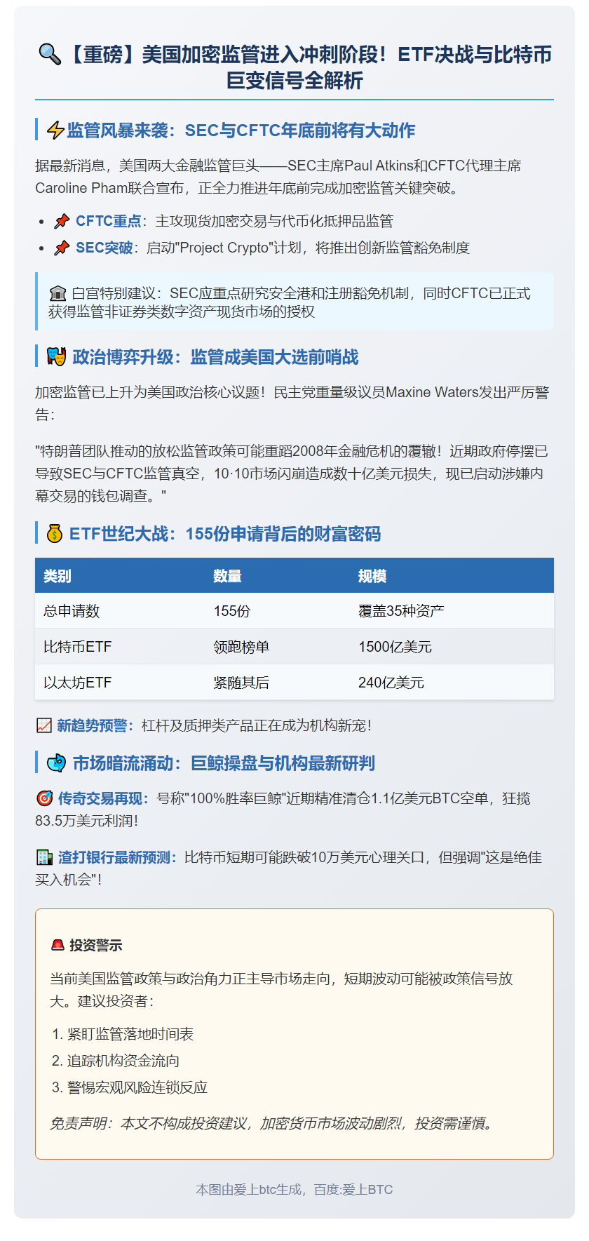 美国加速加密监管，市场聚焦ETF与比特币