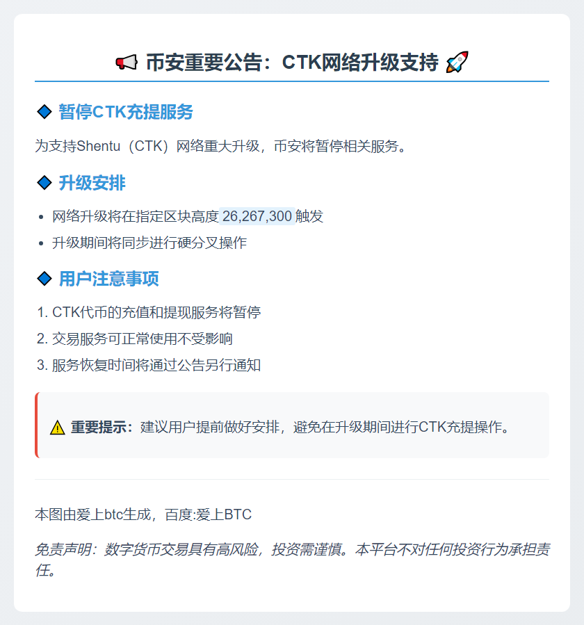 币安10月24日支持CTK升级分叉