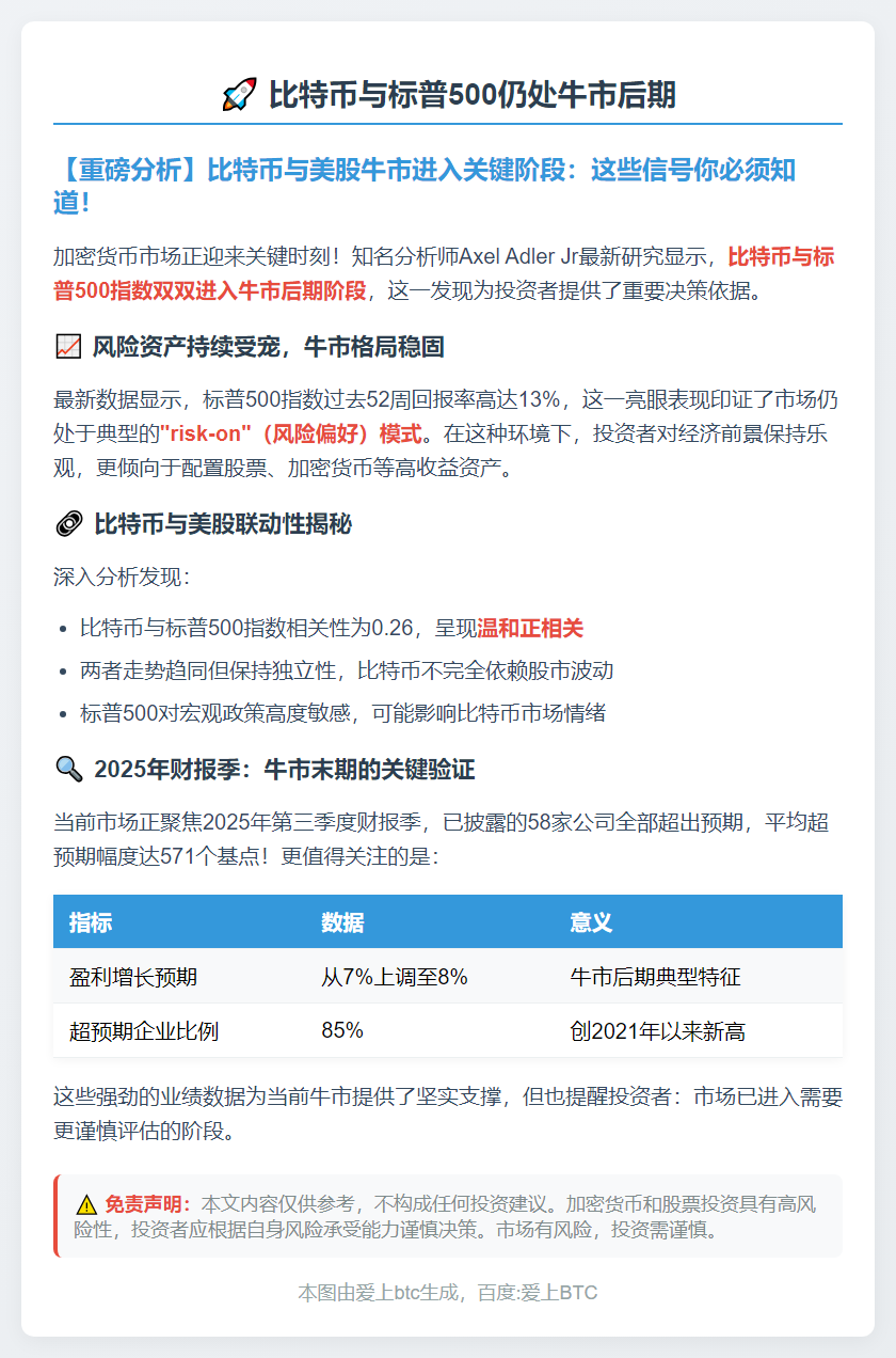 比特币与标普500仍处牛市后期