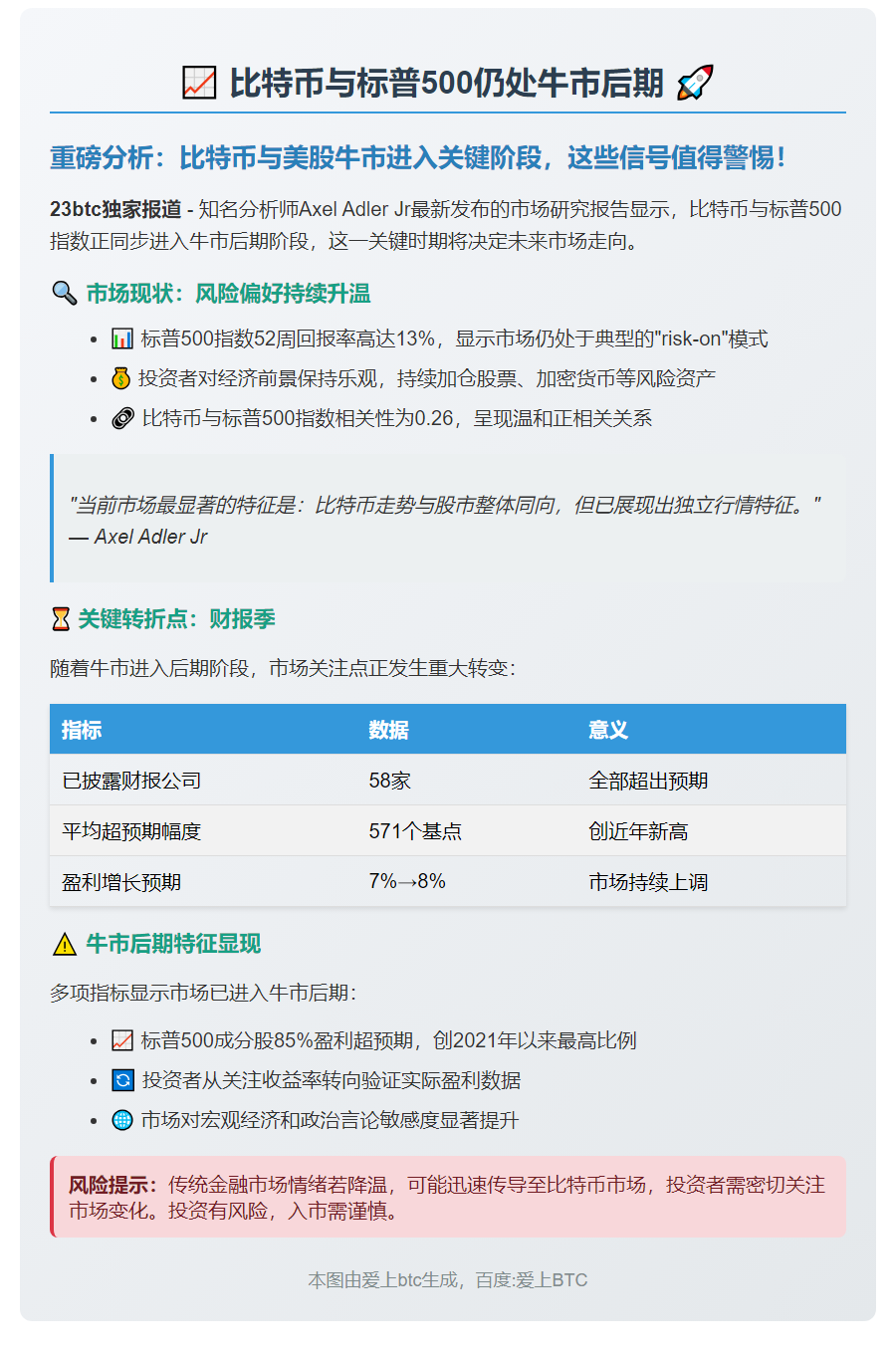 比特币与标普500仍处牛市后期