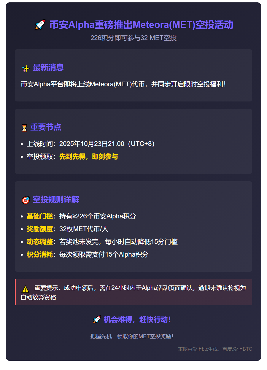 226币安Alpha积分可领32 MET空投
