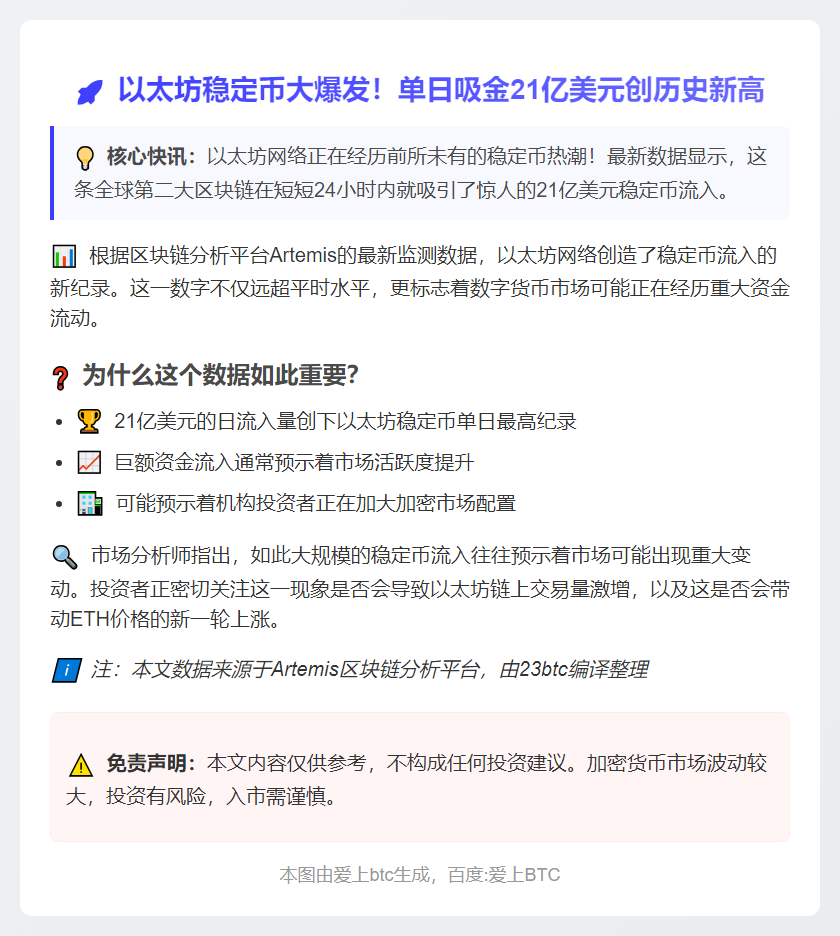 以太坊24小时流入21亿美元稳定币