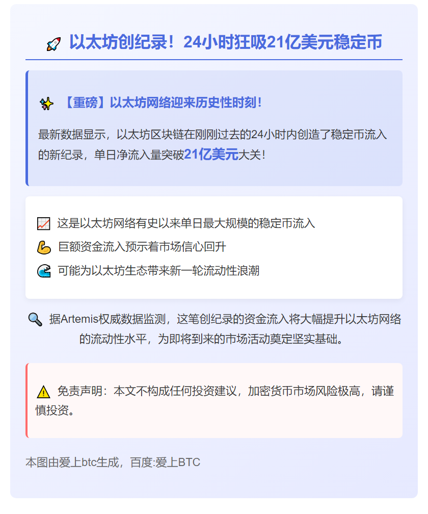 以太坊24小时流入21亿美元稳定币