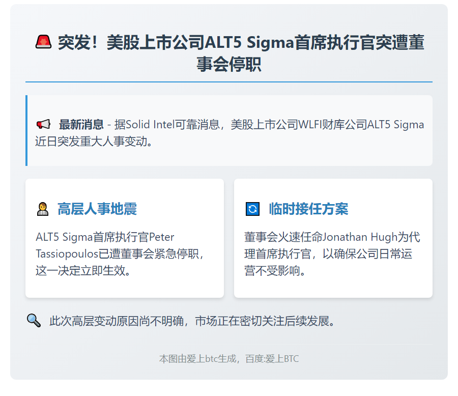 美股公司ALT5 Sigma CEO遭停职