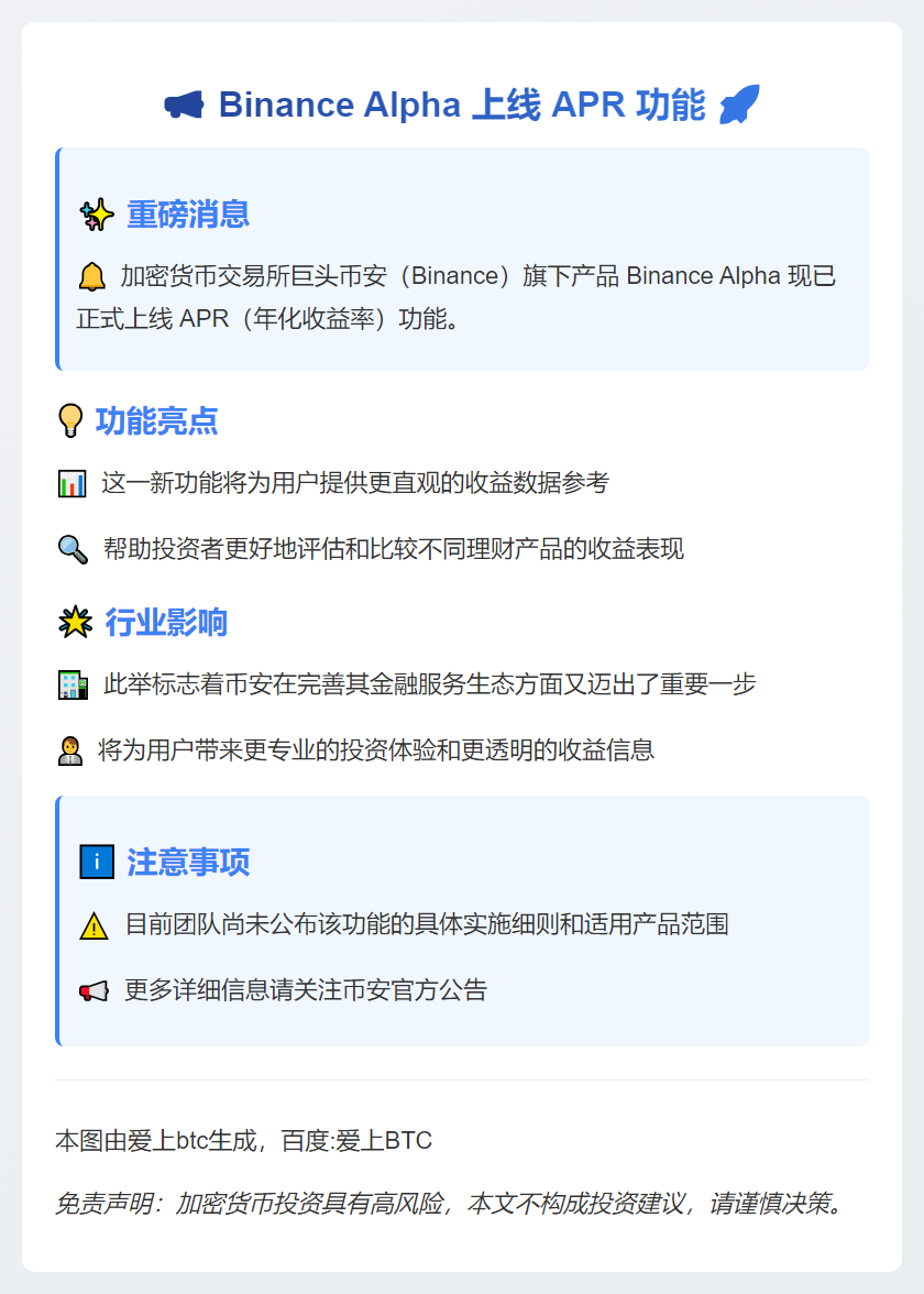 Binance Alpha 上线 APR