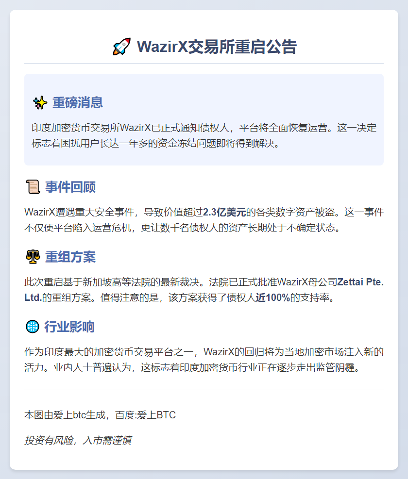 WazirX 10月24日重启