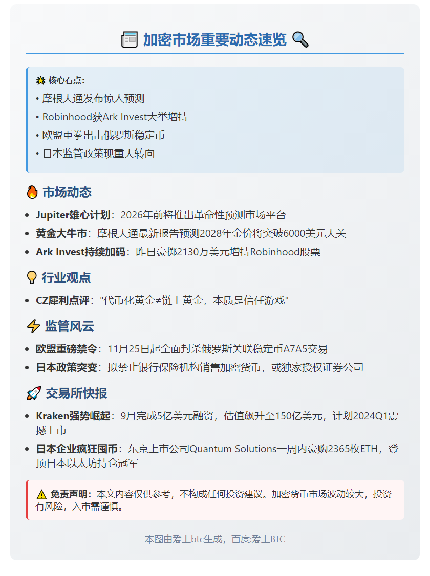 23btc晚报 | 10月23日重要动态速览