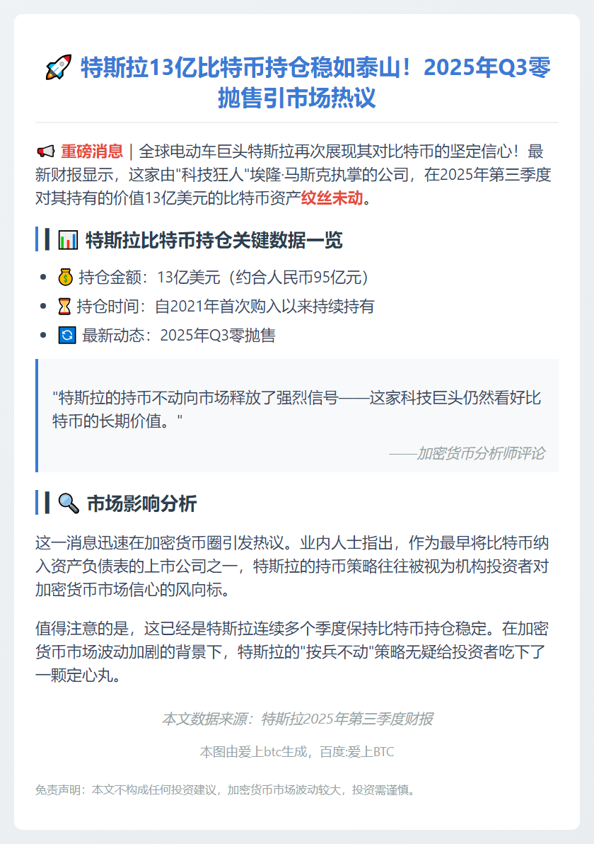 特斯拉持13亿美元比特币2025 Q3未抛售