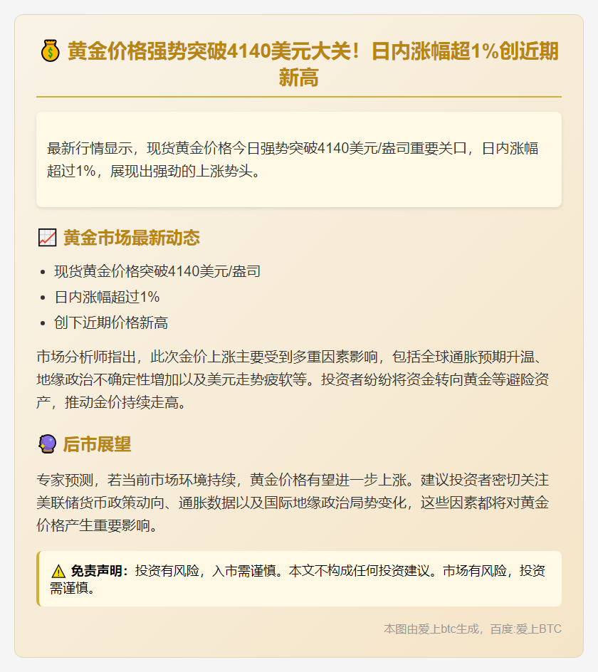 金价突破4140美元，日内涨逾1%