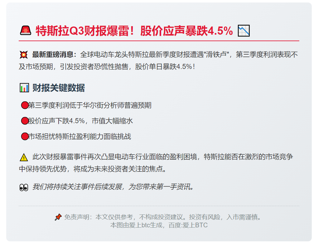 特斯拉Q3利润不及预期 股价跌4.5%