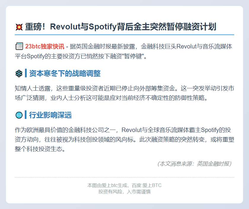 Revolut与Spotify投资者暂停融资
