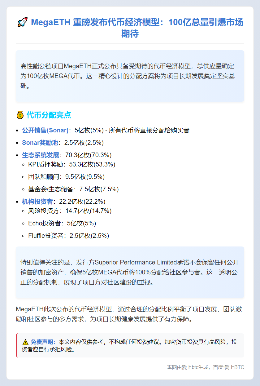 MegaETH 代币模型：100亿总量，5%公售