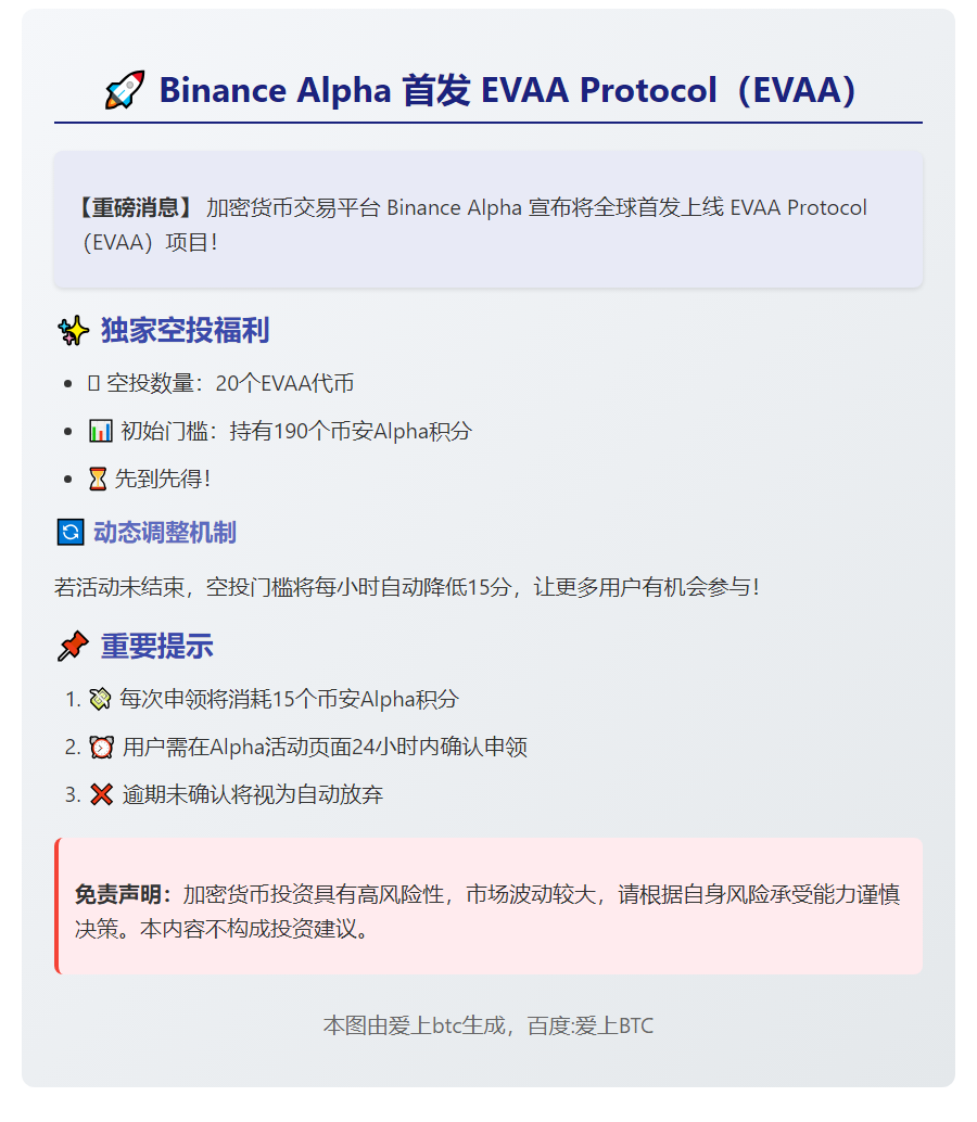 Binance Alpha上线EVAA，空投需190积分