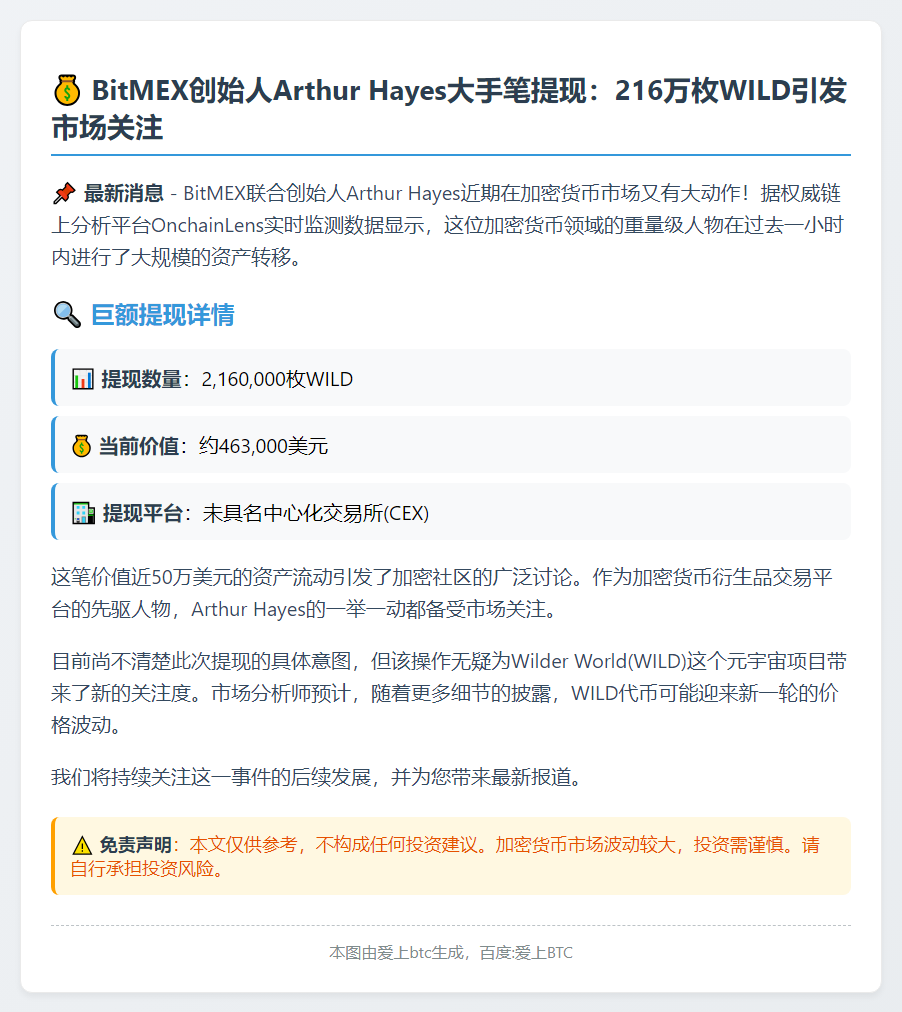 Arthur Hayes提取216万WILD，价值46.3万美元