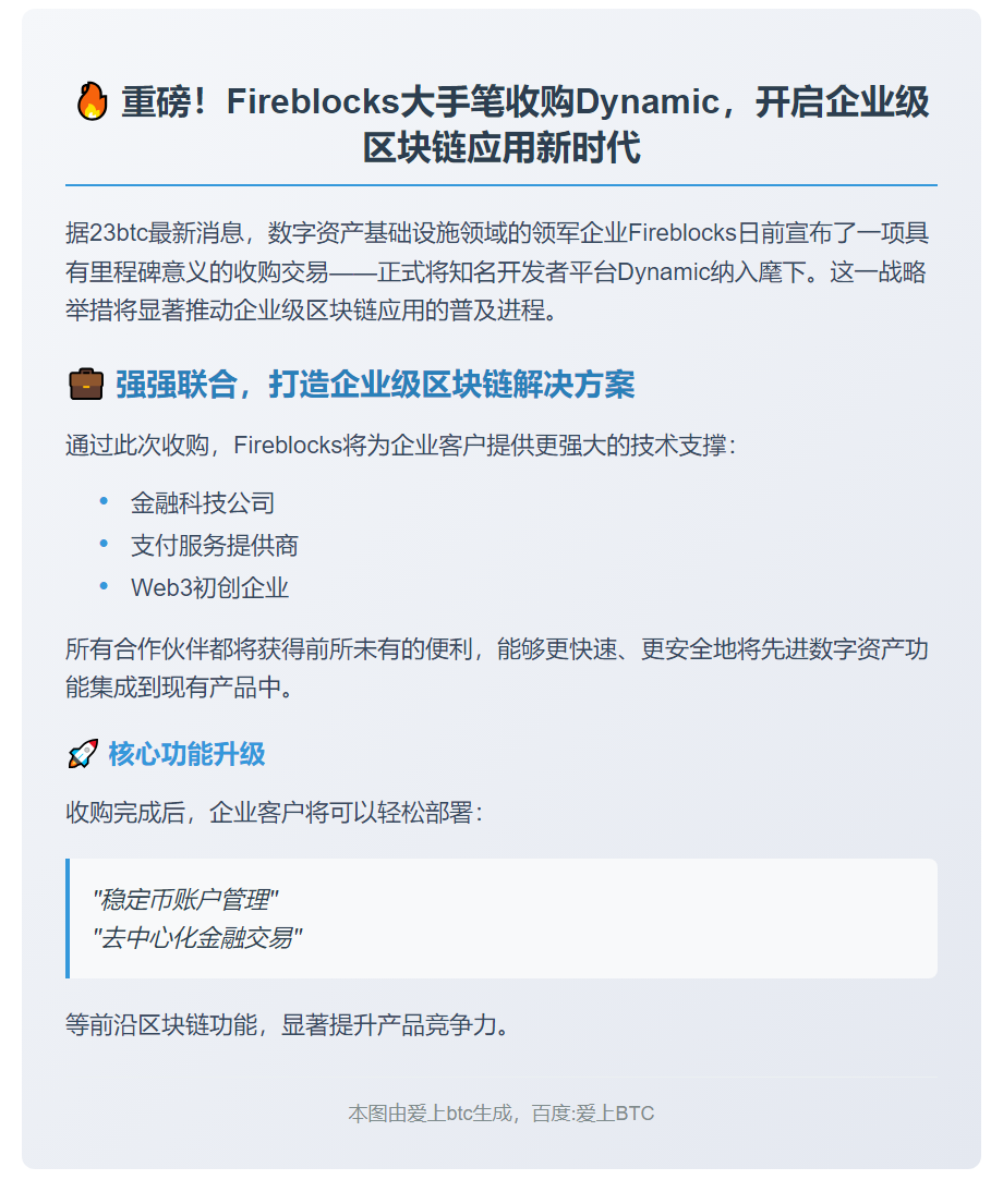 Fireblocks收购Dynamic