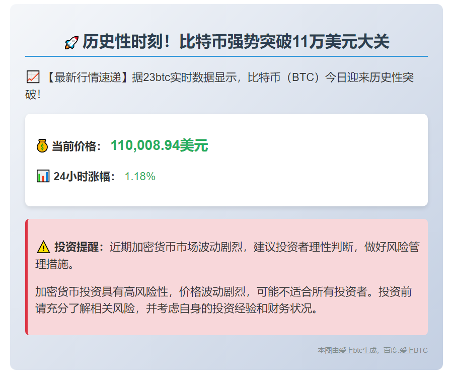 比特币突破11万美元