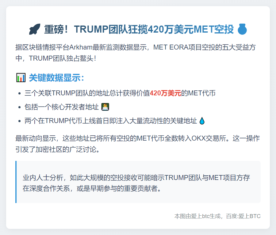 TRUMP团队获420万MET空投