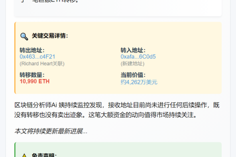 Richard Heart转移1.1万枚ETH
