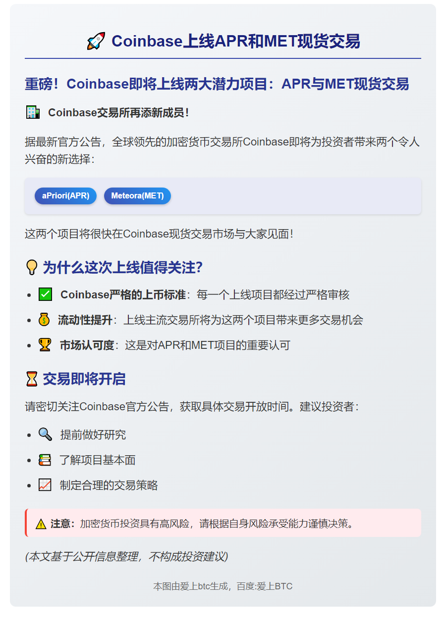 Coinbase上线APR和MET现货交易