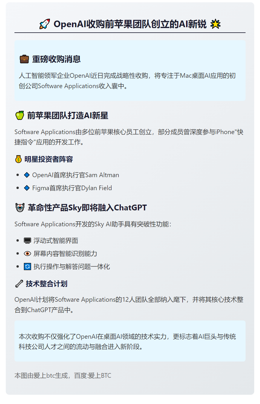 OpenAI收购苹果系AI初创公司