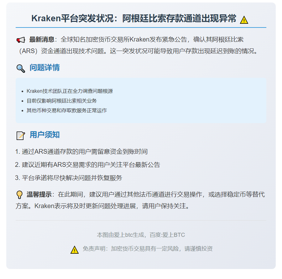 Kraken调查阿根廷比索存款延迟问题