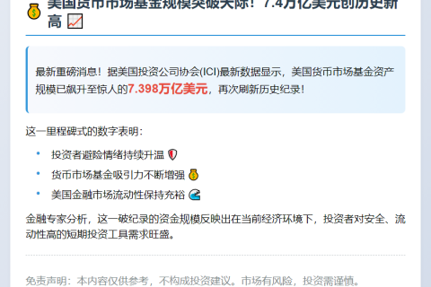 美货币基金资产创新高至7.4万亿美元